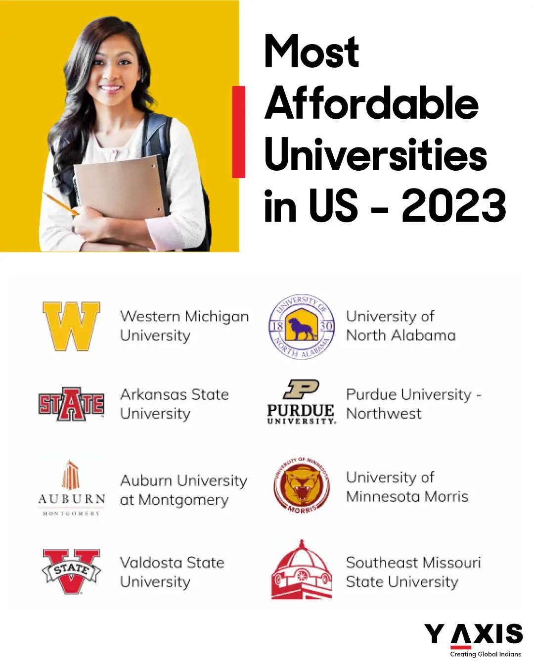 Cheapest universities in US 2023